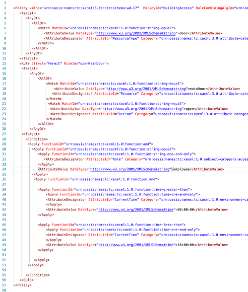Door Access XACML